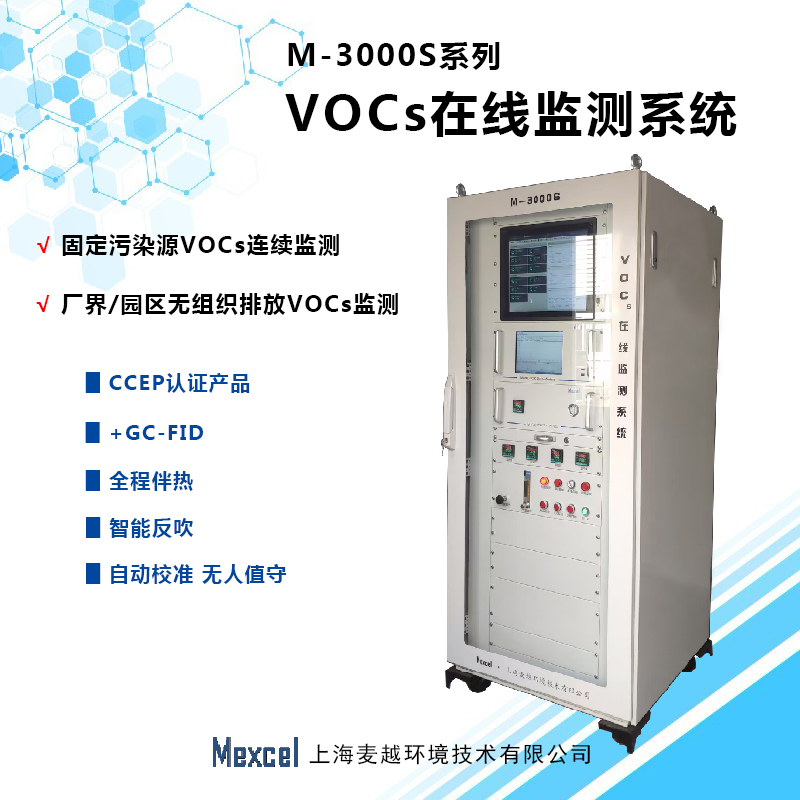 空氣質量考核指標為何由二氧化硫變成VOCs？